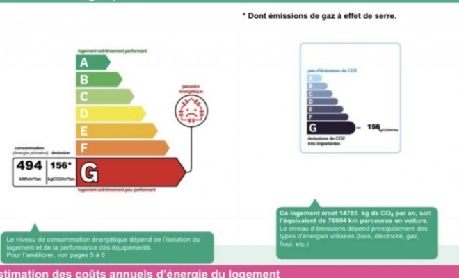 Belle maison 95 m2, grande terrasse 20m² au calme avec belle vue sans vis- à- vis, beau terrain clos, à Ancey à 4 KM Fleurey-sur-Ouche, Dijon, ARYA Immobilier
