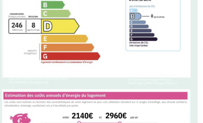 Maison rénovée en pierre à Prenois, au calme avec piscine, garage de 94 m², dépendances sur terrain de 1600 m², Dijon, ARYA Immobilier