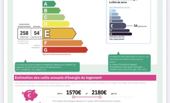 Maison de 119 m² avec belle vue sur Lac Kir, garage, cave et jardin., Dijon, ARYA Immobilier
