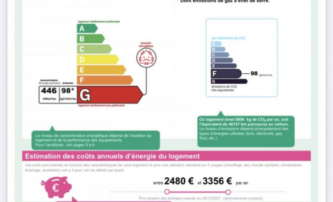 Vente maison de plain-pied avec trois chambres, garage et jardin BARBIREY-SUR-OUCHE, Dijon, ARYA Immobilier