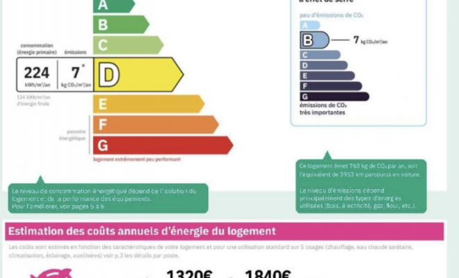 Maison rénovée spacieuse avec jardin, belles terrasses, trois chambres, garage et autres dépendances, Dijon, ARYA Immobilier