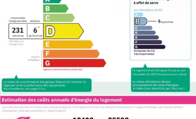Maison de village – 120 m² (dont 92 m² habitables immédiatement), Veuvey-sur-Ouche, ARYA Immobilier, estimation gratuite sous 48 h