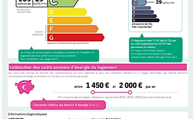Charmante maison en pierre en bon état, lumineuse et au calme, trois grandes chambres, possibilité 4 chambres, jardin privatif et terrasse intime, à Ancey , 5 minutes de Fleurey-sur-Ouche, ARYA IMMOBILIER, estimation gratuite sous 48h