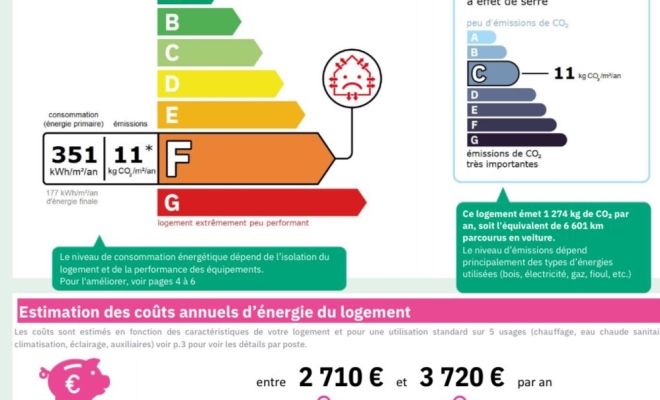 Belle maison de plain-pied, belle terrasse intime, beau terrain clos de 1000 m2, 4 chambres, garage, sous -sol complet, à Fleurey-sur-Ouche, ARYA IMMOBILIER, estimation gratuite sous 48h