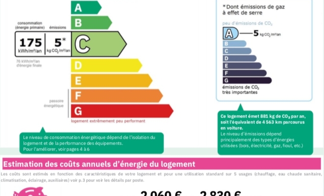 Grande maison du XVIII ème entièrement rénovée, ARYA Immobilier, estimation gratuite sous 48 h 