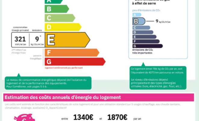 Maison 3 chambres avec terrasse, jardin et grand sous-sol complet - Fleurey-Sur-Ouche, ARYA immobilier estimation gratuite sous 48h