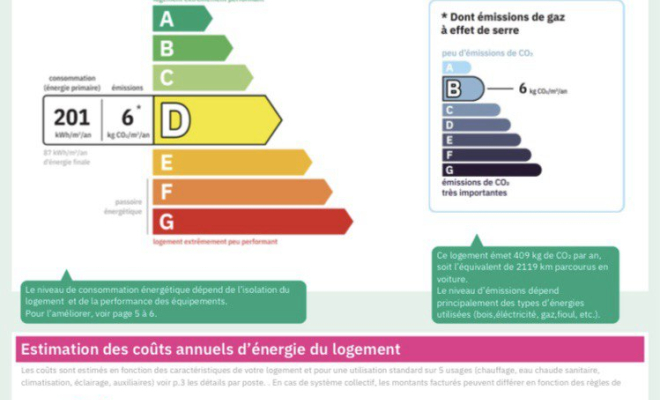 DIJON Gare / Darcy – Beau T3 traversant avec balcons, garage et cave, ARYA immobilier - estimation gratuite sous 48h