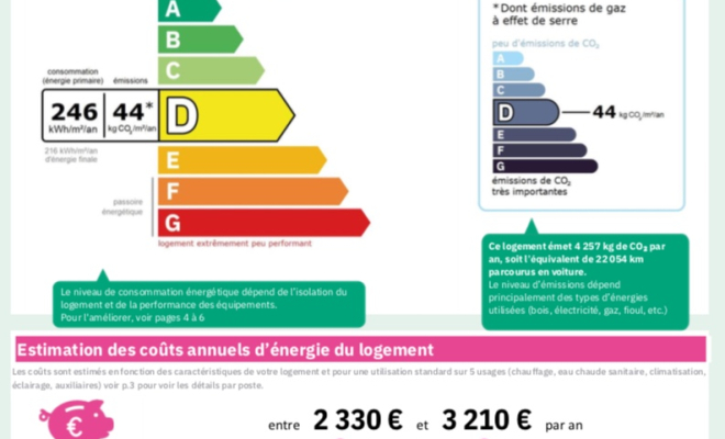 Belle maison de plain-pied sur sous-sol complet, grande véranda, belle vue sans vis-à-vis, Saint-Victor- Sur-Ouche