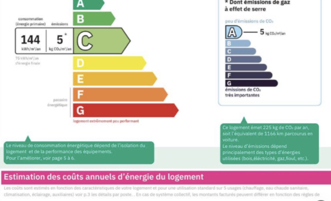 T1 bis avec jardin privatif, terrasse, parking et cave – Résidence récente (2011), Dijon, ARYA Immobilier