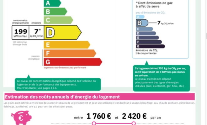 Superbe appartement lumineux avec terrasse panoramique – Dernier étage avec ascenseur, grand garage double, trois chambres, Dijon Toison d'Or, ARYA IMMOBILIER, Estimation sous 48h