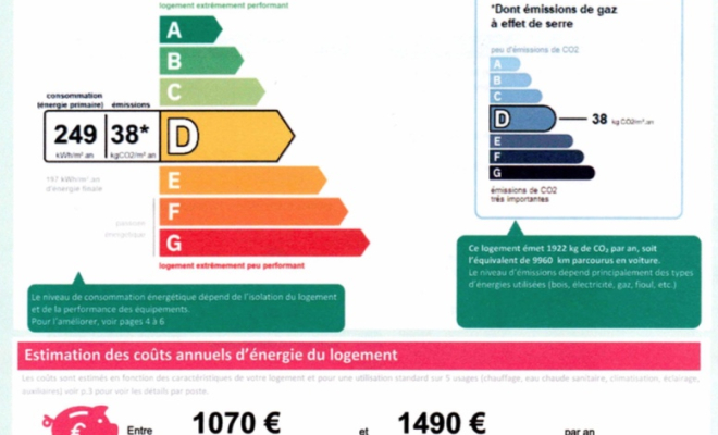 Quartier Parc Chevreul – Grand T2 lumineux de 50 m² avec cave et parking privatif, ARYA Immobilier, estimation gratuite sous 48h 