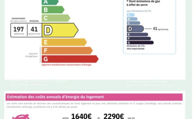 Maison de plain-pied lumineuse et au calme d'une impasse, cinq chambres, sous-sol complet, garage double, beau terrain, ARYA Immobilier, estimation gratuite sous 48h
