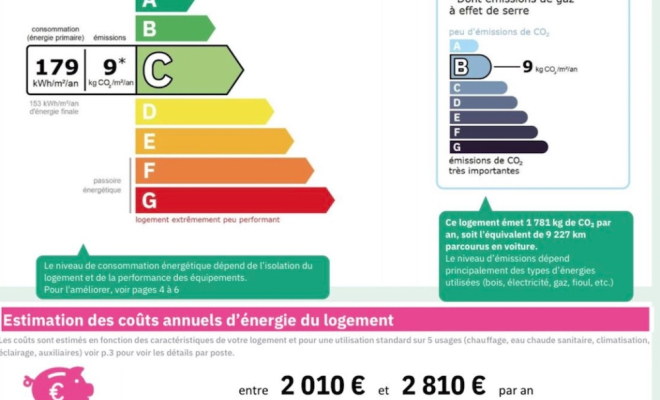Belle propriété familiale avec piscine, sous-sol complet et vaste terrain arboré, ARYA Immobilier, estimation gratuite sous 48h