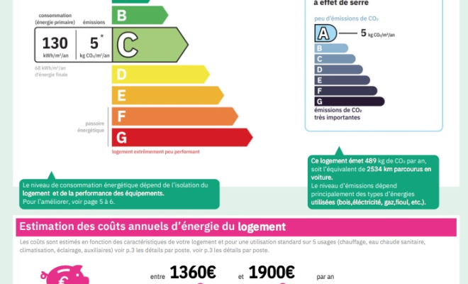 Charmante maison en pierre avec jardin et terrasse sans vis-à-vis — Ancey, ARYA Immobilier, estimation gratuite sous 48h