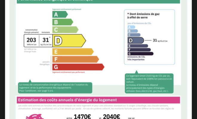 Dpe D Plombières-Lès Dijon, 2 chambres, garage et combles proche Canal de Bourgogne Arya immobilier estimation gratuite sous 48h de votre appartement, maison ,terrain, grange, immeuble, local, etc.  accompagnement personnalisé projet de vente et à l'acquisition